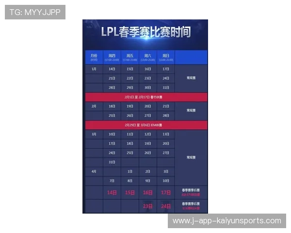 世界篮球联赛优化季后赛赛制以提升比赛紧张度，世界篮球联赛水平